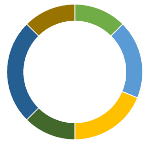 Pie10Sep2023.png